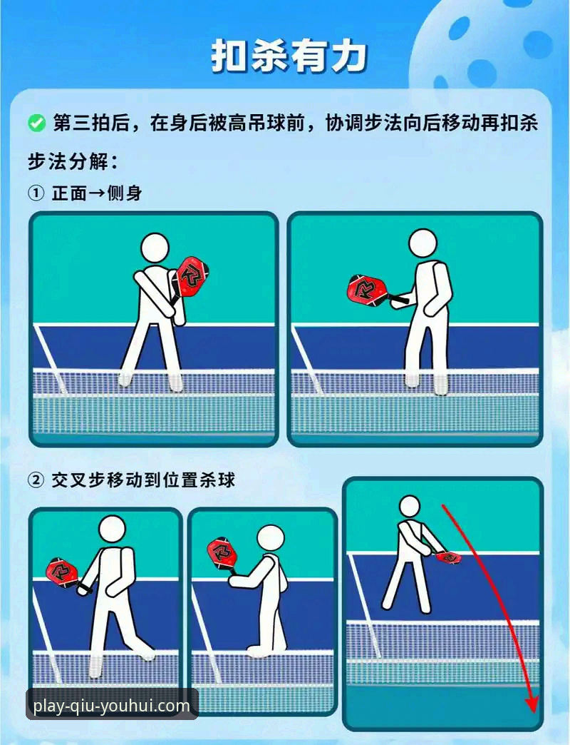 揭秘球友会体育互动常见问题：新手必知的五大真相与实用技巧